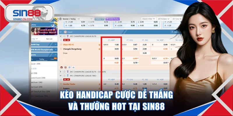 Kèo handicap